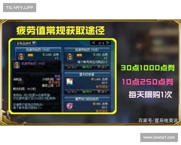 如何高效利用DNF疲劳蓄电池提升游戏体验与角色成长 如何高效利用DNF疲劳蓄电池提升游戏体验与角色成长