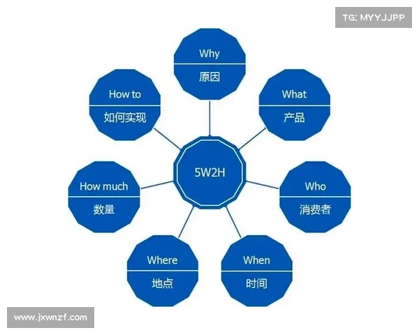 提升战斗效率的五种角色技能搭配策略与实战运用分析 提升战斗效率的五种角色技能搭配策略与实战运用分析